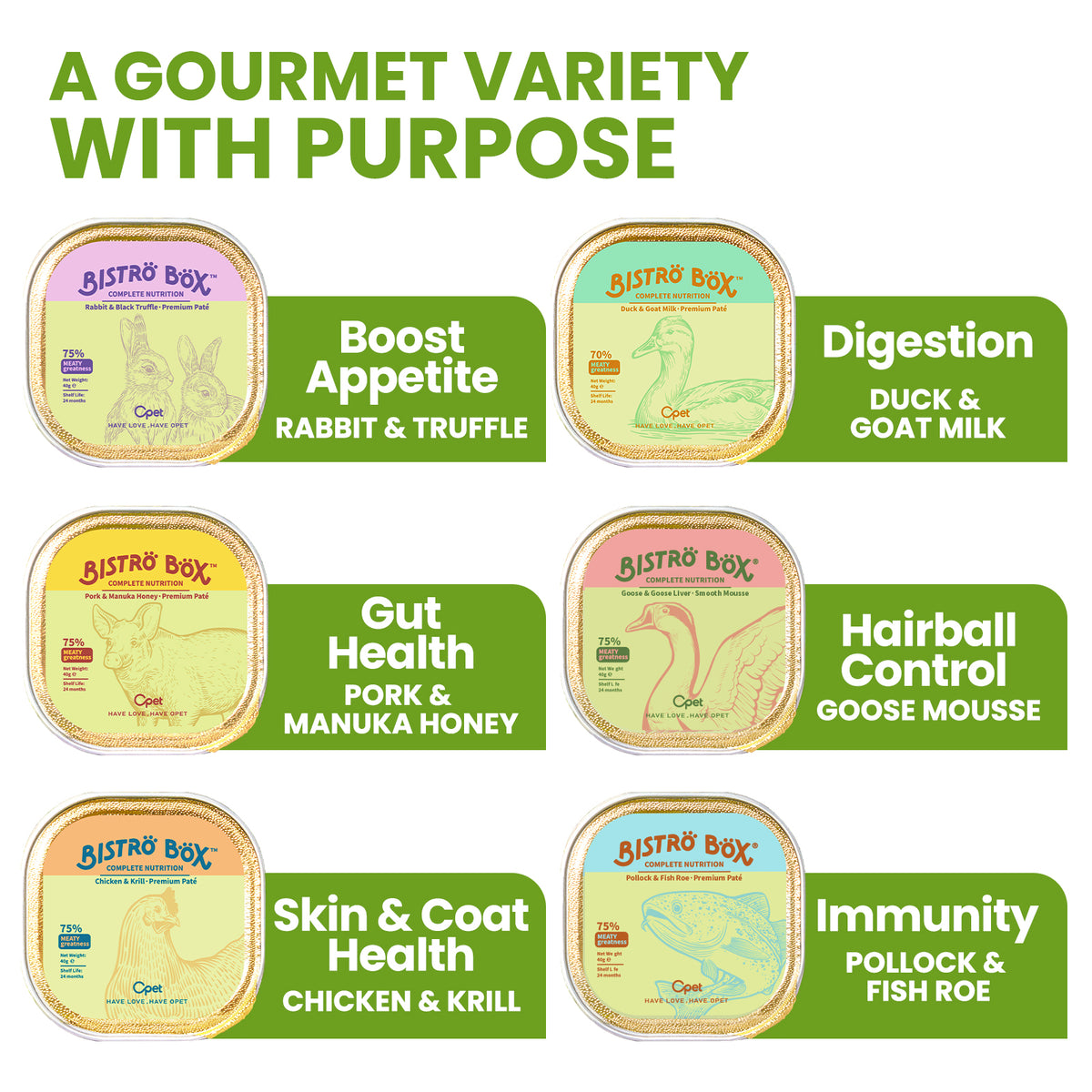 OPET Bistro Box Wet Pate Cat Food