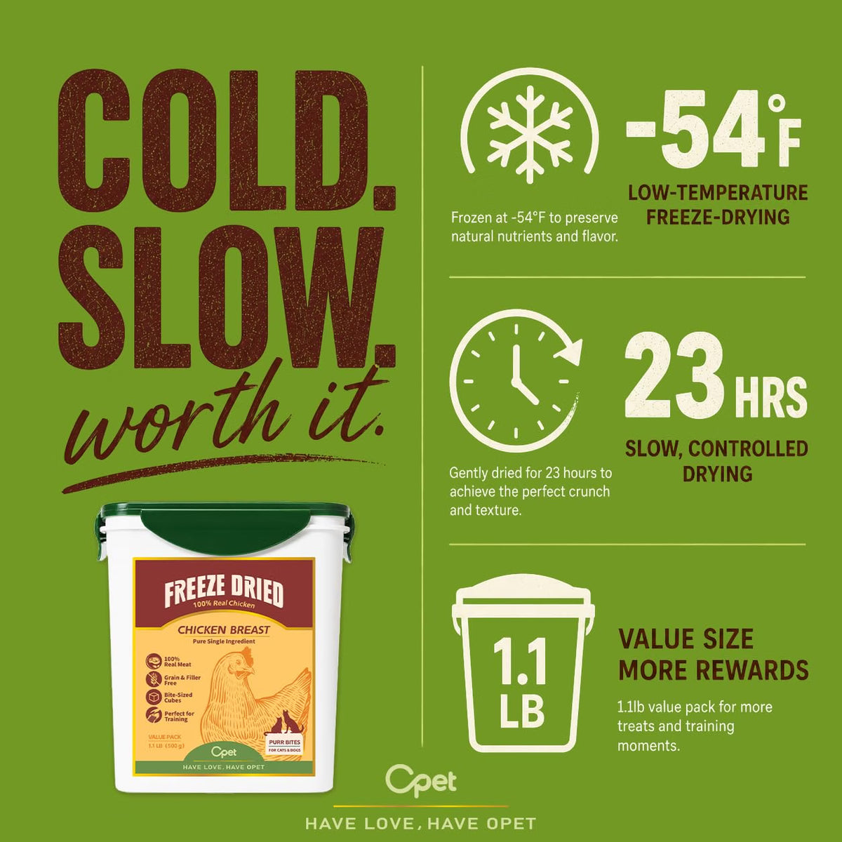 OPET Freeze Dried Chicken Treats for Dogs & Cats