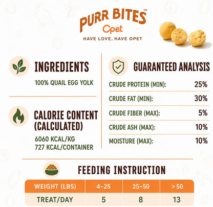 OPET Purr Bites Freeze Dried Cat Treats(Quail Egg Yolk, 2.8g)